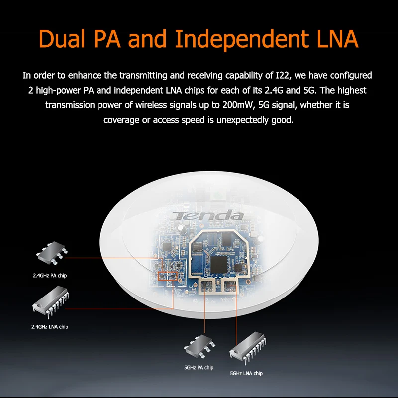 Tenda i22 внутренний потолок 1200 Мбит/с 11ac 2 4G/5 ГГц Беспроводной Wi Fi точка доступа