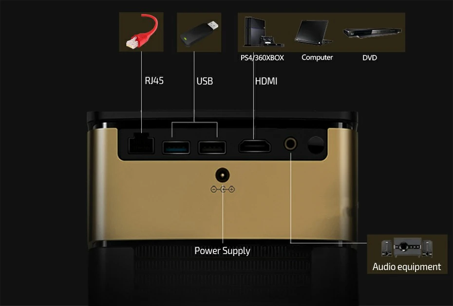 Jmgo V8 Led Projector  (10)