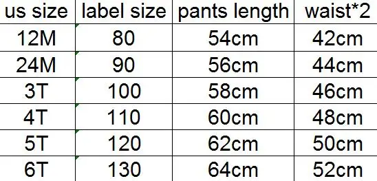 size