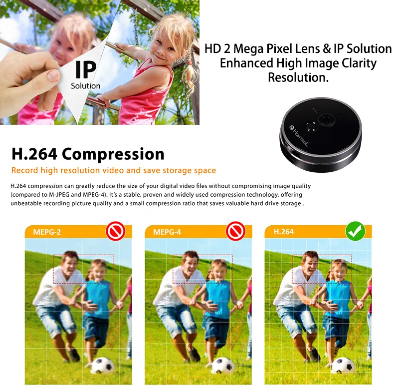 Homtrol Baby Monitor with Temperature & Humidity Sensor Network Cube WiFi IP Camera HT-SC800 5