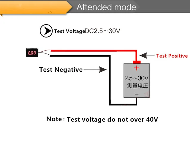 0.28 Inch DC LED Digital Voltmeter 0-100V Voltage Meter Auto Car Mobile Power Voltage Tester Detector 12V Red Green Blue Yellow 6