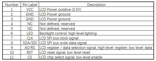 2,0 дюйма 176*220 серийный SPI TFT ЖК-дисплей модуль Экран дисплея Драйвер IC ILI9225G без Touch Панель для Arduino