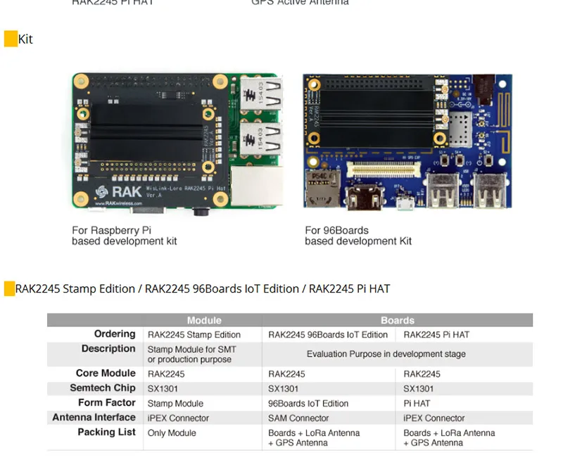 RAK2245 Pi HAT LoRaWAN концентратор модуль шлюз OS WisLink LoRa плата с Raspberry Pi на основе SX1301 gps антенна Q193