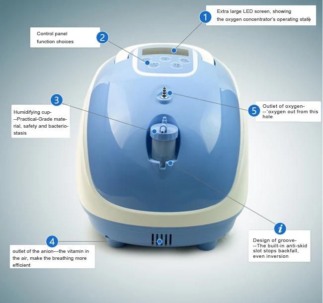  Cosmetic Oxygen Generator Portable O2 Concentrator Increase Skin Elasticity Remove Wrinkle Rejuvena