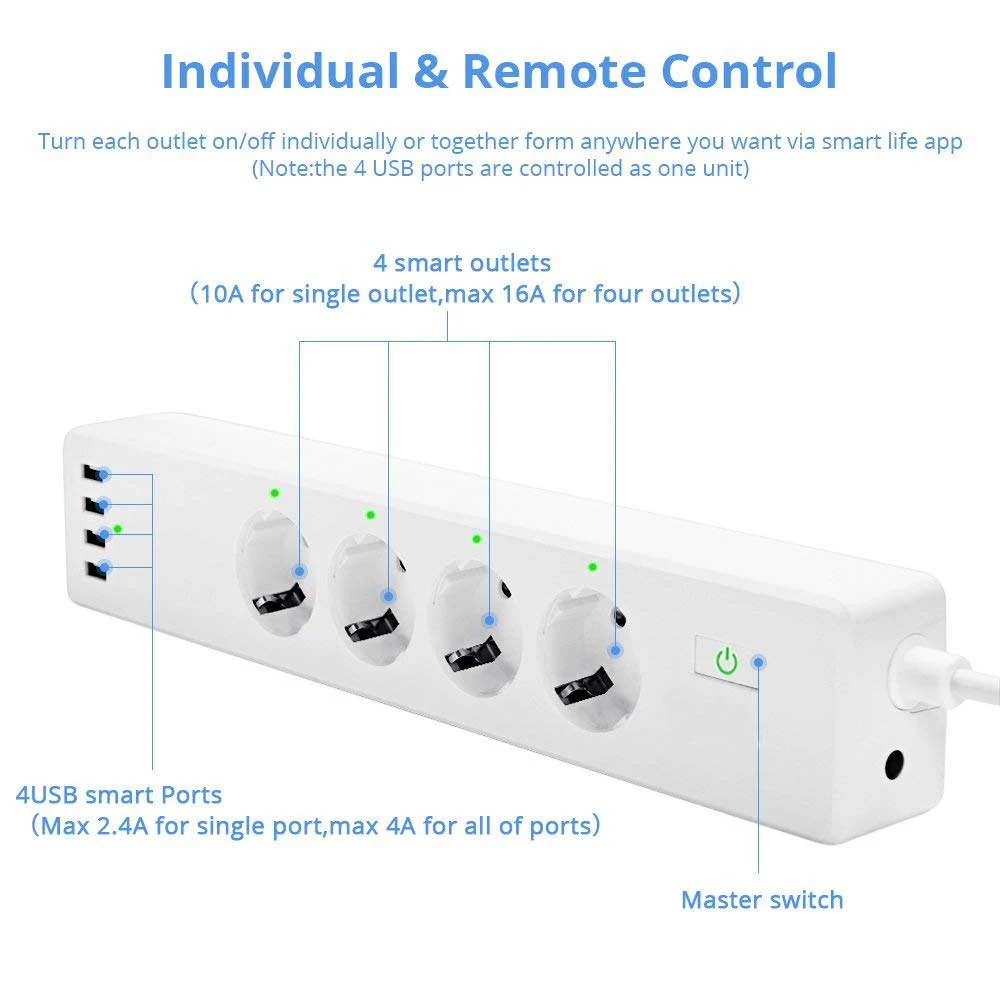 Wi-Fi умная силовая лента Защита от перенапряжения розетка с 4 портами usb 4 штепсельной вилкой AC EU UK US розетка Голосовое управление Поддержка alexa и Google