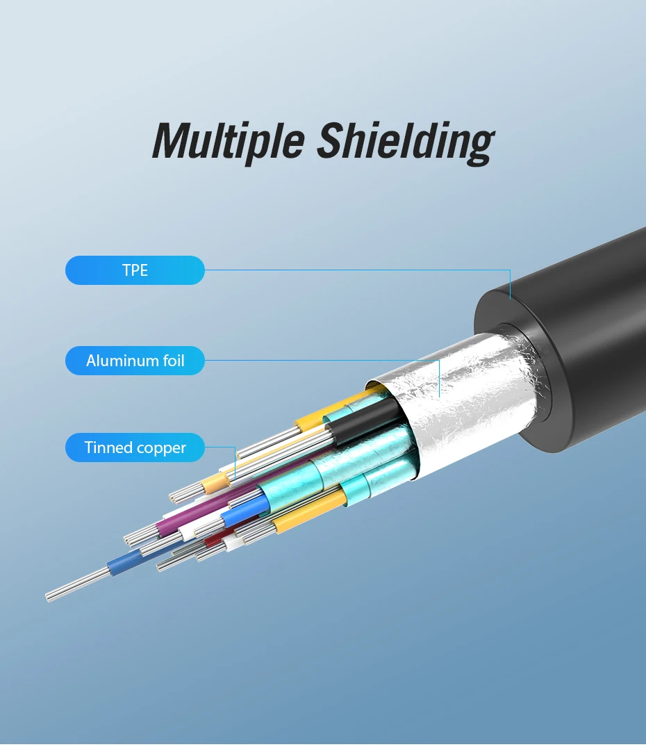 Vention usb-хаб usb type C к HDMI USB 3,0 концентратор Thunderbolt 3 адаптер для MacBook samsung S9 S10 huawei mate 20 P30 Pro USB-C концентратор