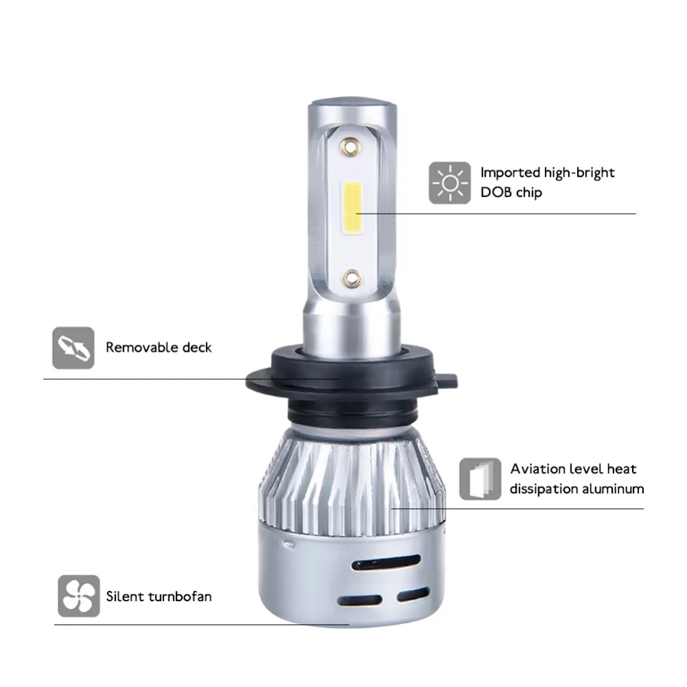 H4 светодиодный лампы H7 12V авто светодиодный фар 9005 HB3 9006 HB4 72 Вт светодиодный огни автомобиля мини лампы H1 H8 H9 H11 12000LM на основе технологии COB светодиодный Ламповые ленты для