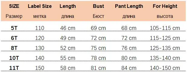 size