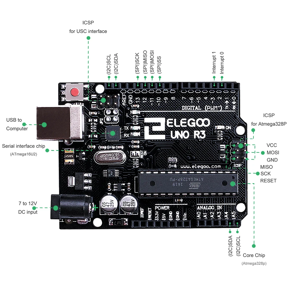 Elegoo Arduino UNO Super Starter Kit 36 Projects Gift Box User Manual PDF online Arduino Project 5