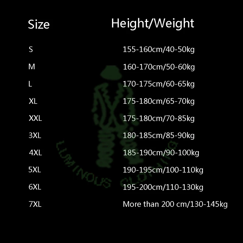 size