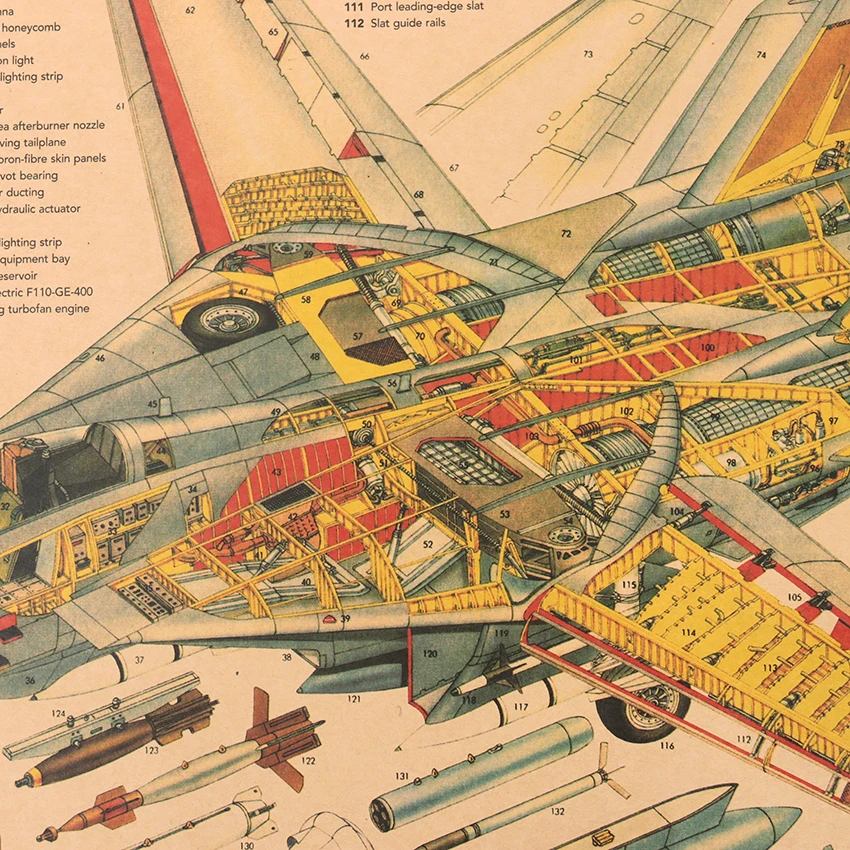 Самолет плакат самолет структурный Ретро плакат дизайн чертежи крафт-бумага настенное украшение картина Наклейка на стену 51X36 см