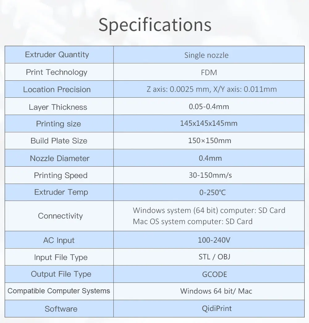 QIDI TECH 3d принтер X-one2 полностью Металлическая структура 3,5 дюймов сенсорный экран тепло bedPLA и ABS