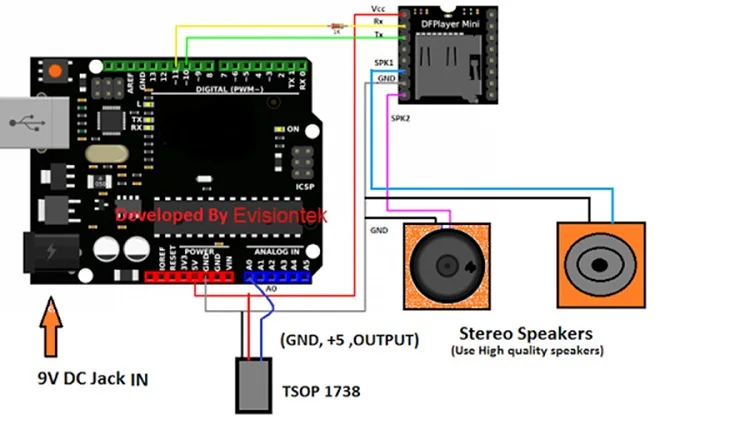 10 шт./лот dfплеер мини mp3-плеер модуль MP3 голосовой модуль для Arduino TF карты и USB диск u-диск IO/последовательный порт/AD