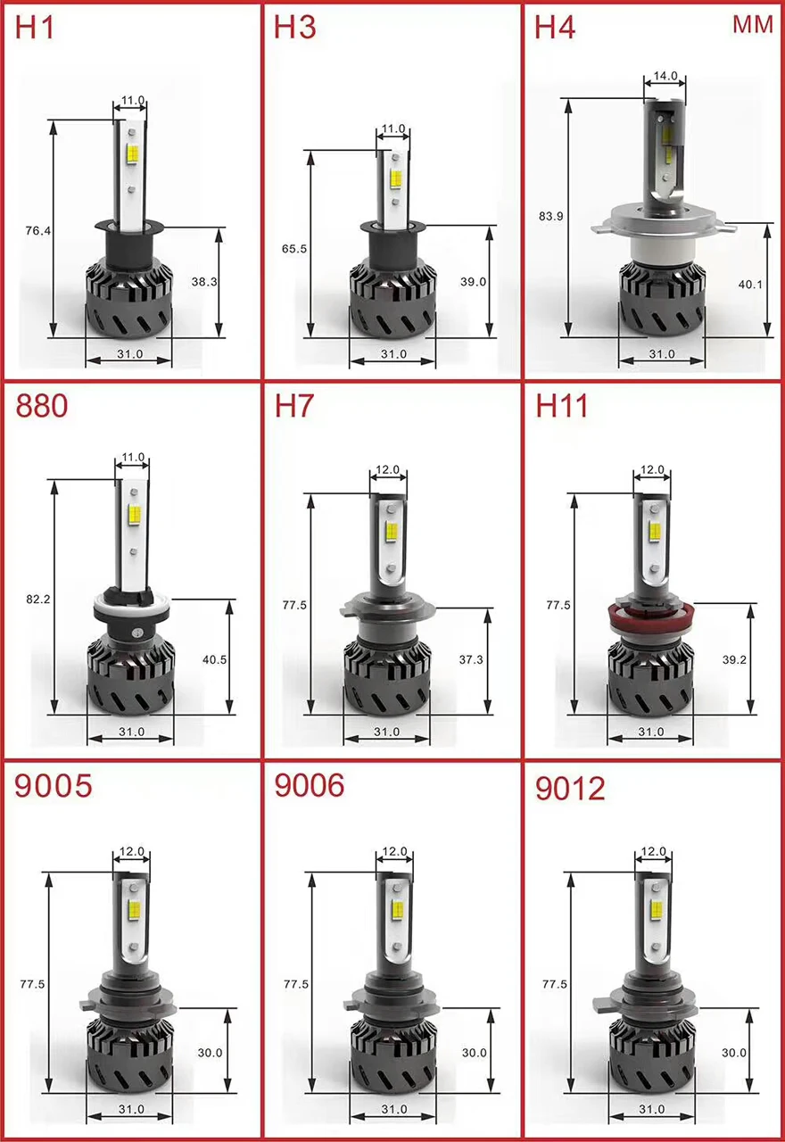 DLAND собственный E38 мини три цвета 4000LM H1 H3 H7 9006 HB4 9005 HB3 H11 H10 Авто Смарт трехцветный светодиодный светильник лампы, 12V 24V 36W