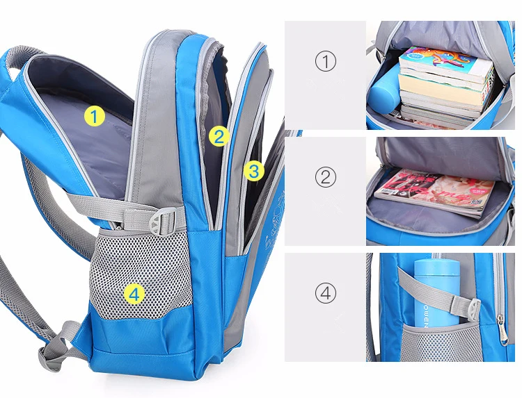 Mochilas escolares