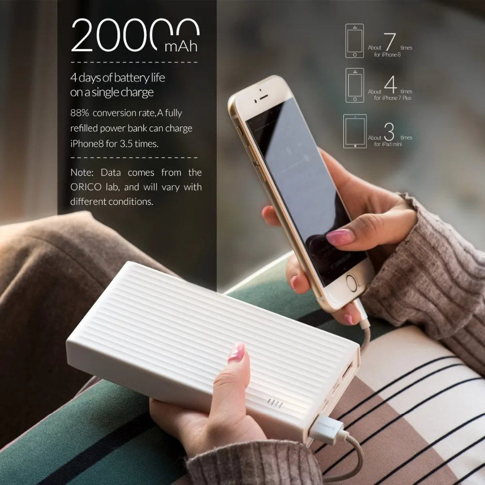 ORICO 20000 мАч Внешний аккумулятор QC3.0 Quick Charge 18 Вт внешний для iPhone Type C Macbook|Внешние