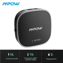 Mpow беспроводной адаптер Bluetooth 5,0 передатчик приемник с APTX/APTX-HD/APTX-LL RCA цифровой оптический Toslink для ТВ/дома/автомобиля