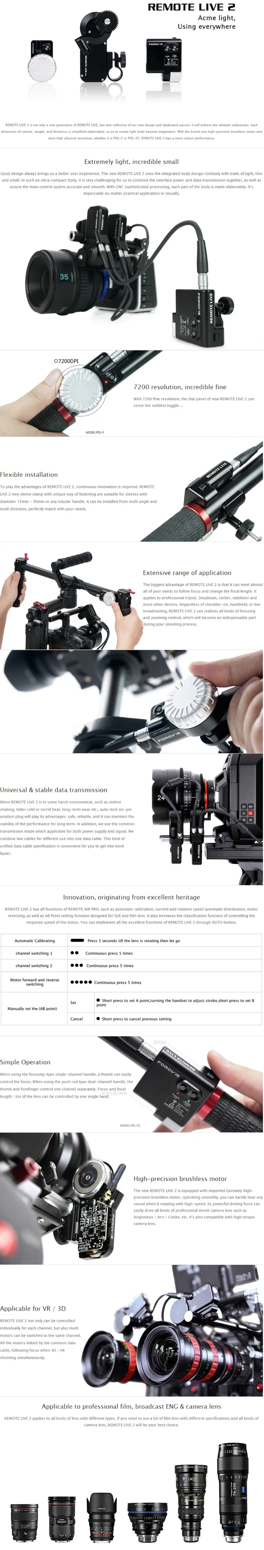 Features&Design-3D Rig,3D ARMOR,REMOTE AIR,Wireles