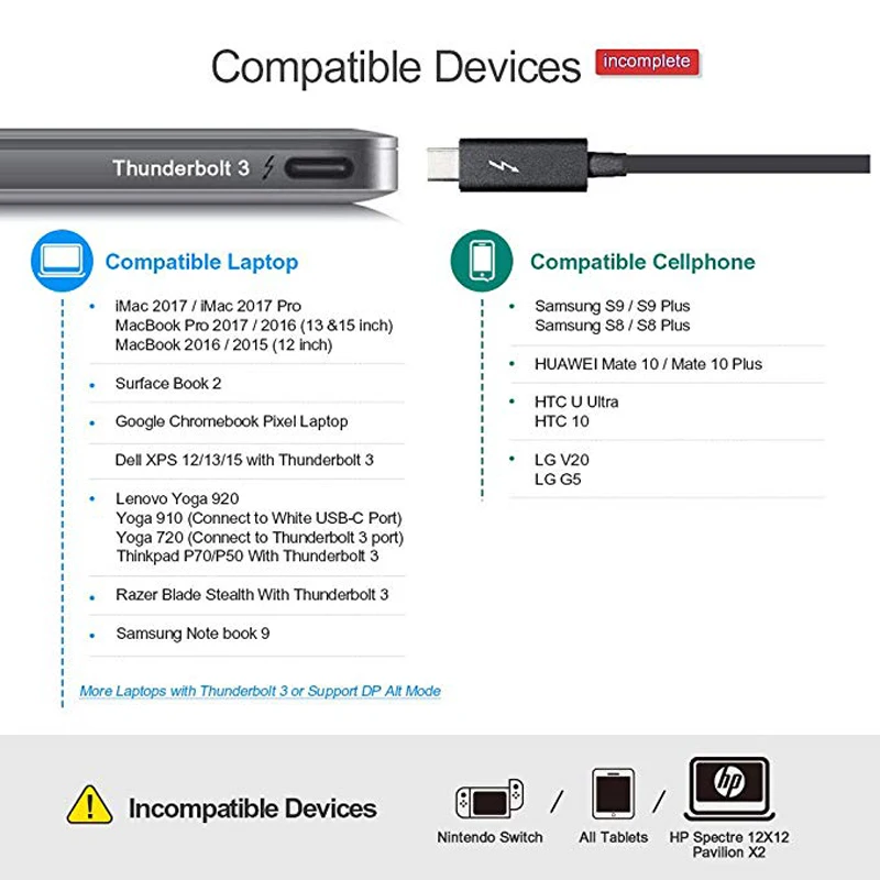 Кабель преобразователь Type C DVI для ноутбука Macbook/Chromebook Pixel/Dell XPS 13/Samsung S8/S9|Адаптеры