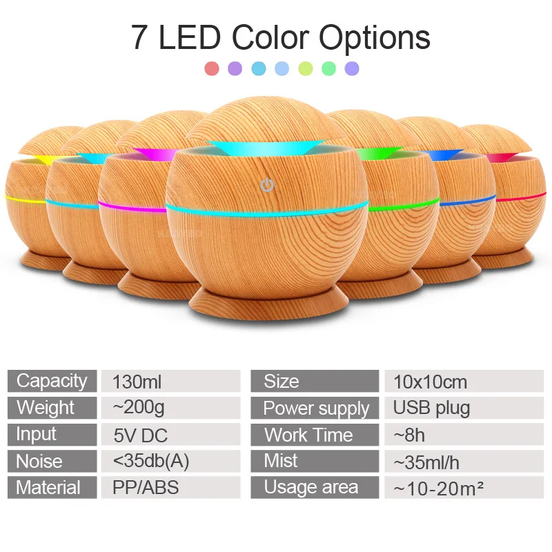 Goede Usb Aroma Luchtbevochtiger Aromatherapie Houtnerf 7 Kleur Led verlichting Elektrische Aromatherapie Etherische Olie Aroma Diffuser 130 Ml Humidif