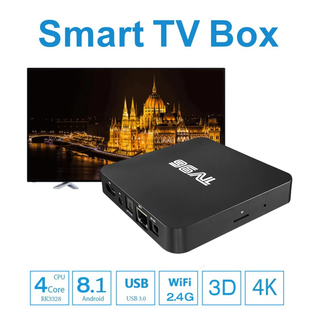 ТВ приставка TV96 Smart Android 8 1 2 ГБ/16 ГБ четырехъядерный процессор RK3328 4K Ultra VP9 H.265 BT4.0 3D