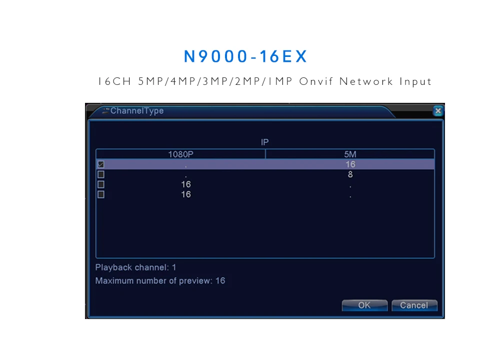 N9000-16EX Channel Type