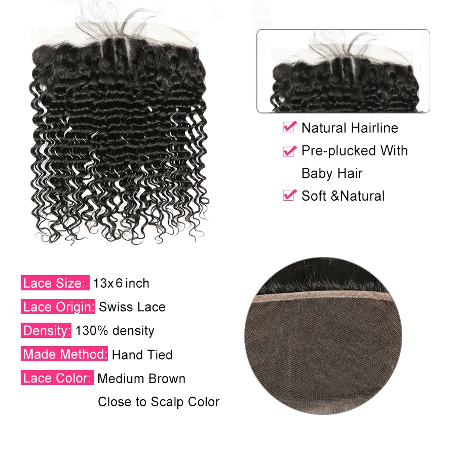 Pre Plucked 13x6 Lace Frontal Brazilian Deep Wave Frontal Closure Free/Middle/Three Part Human Hair Closure Non Remy Hair Beyo