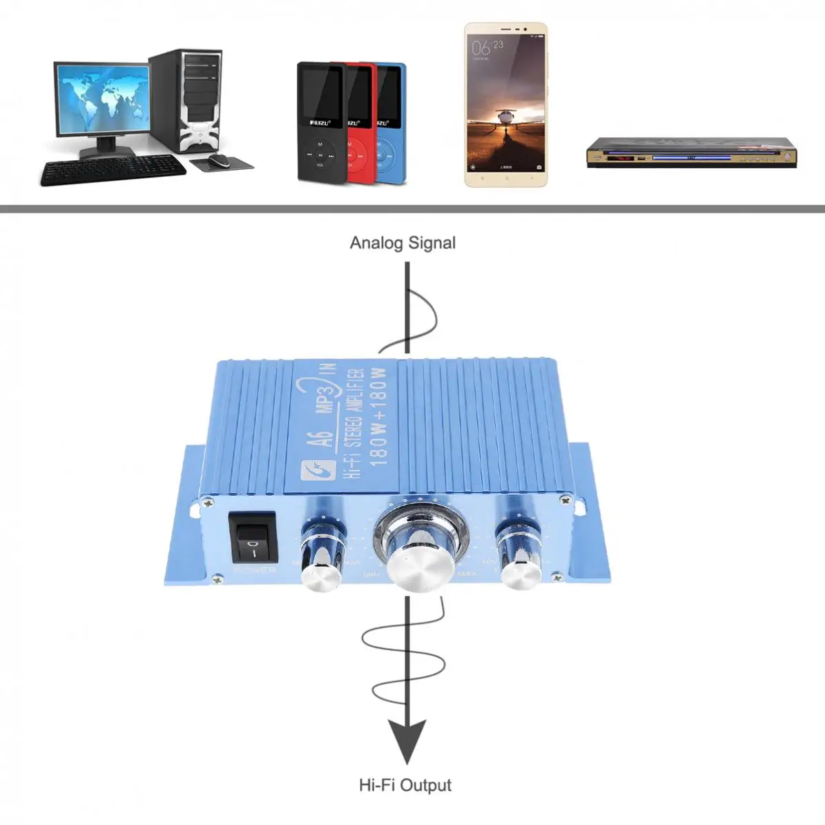 A6 DC12V 2,0 два канала MP3 в Hi-Fi стерео усилитель с 3.5AUX Интерфейс для Car/PC/колонки/CD/мотоциклетные/сабвуфер