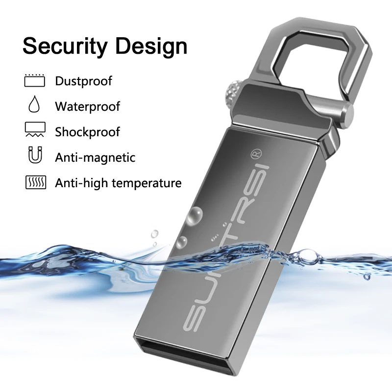Suntrsi флеш-диск USB 2,0, 128 ГБ, водонепроницаемая флешка, 64 ГБ, 32 ГБ, высокая скорость, с разъемом type-c