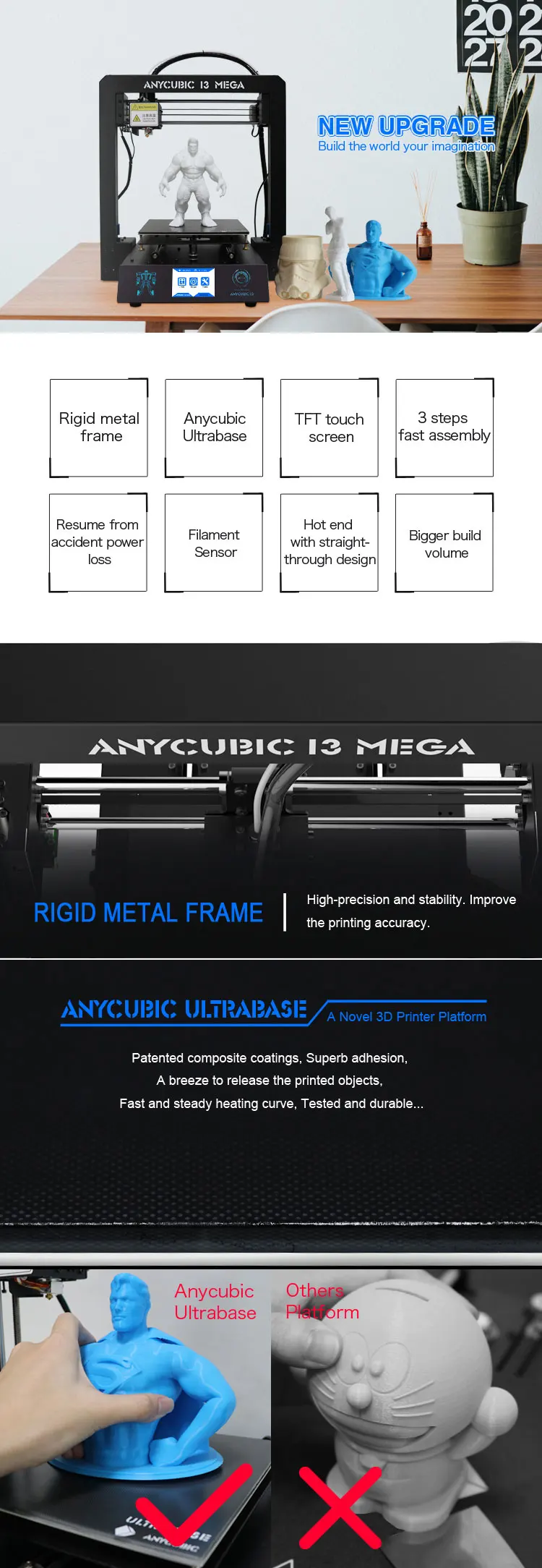Anycubic 3D printer impresora 3d I3 Mega full metal imprimante 3d High Precision Patented Lattice Platform 3d printer kit (2)