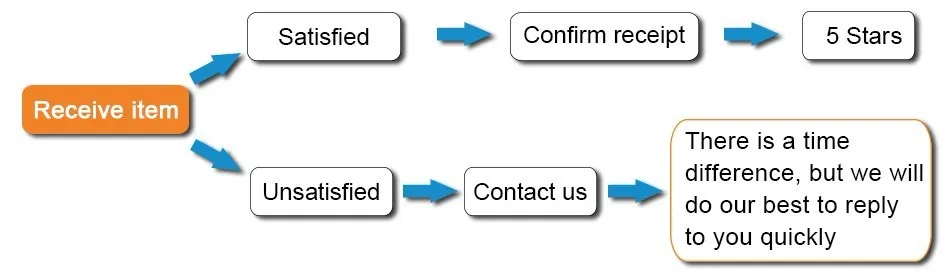 HTB15UOiwuSSBuNjy0Flq6zBpVXad