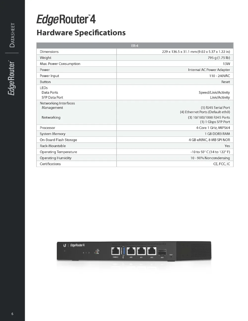 Ubiquiti EdgeMAX EdgeRouter ER-6P Advanced High performance уровня предприятия для программирования в производственных условиях POE маршрутизатор 6xGigabit Ethernet RJ45 порты