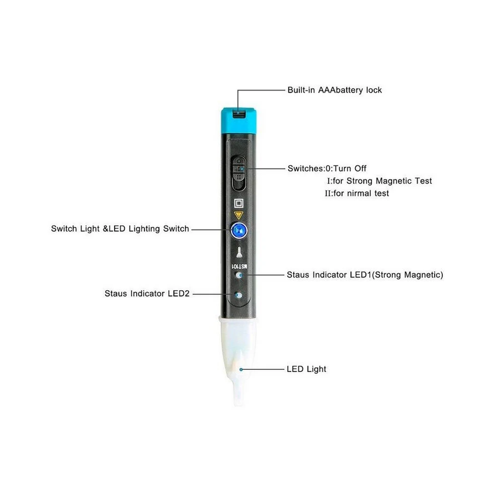 Automotive Electric-Magnetic Faults Indicator for Car