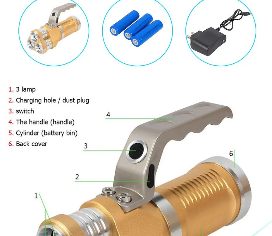 Flashlight (4)