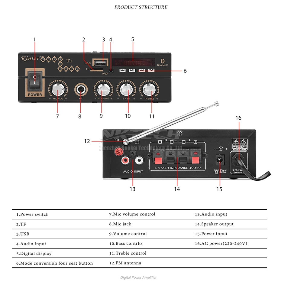 Автомобильный усилитель мощности Kinter T1 цифровой аудио плеер Bluetooth 2CH 25 Вт RMS Hi-Fi стерео супер бас DC12V 220-240 в караоке микрофон вход