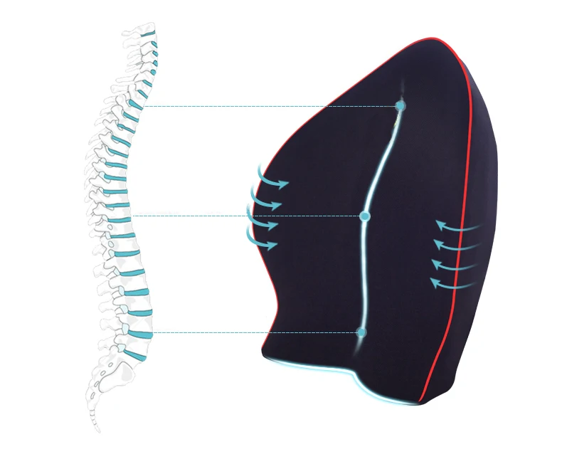 Поясничная подушка для поясницы, Подушка для спины, подушка для массажа, подушка под поясницу, подголовник автомобиля