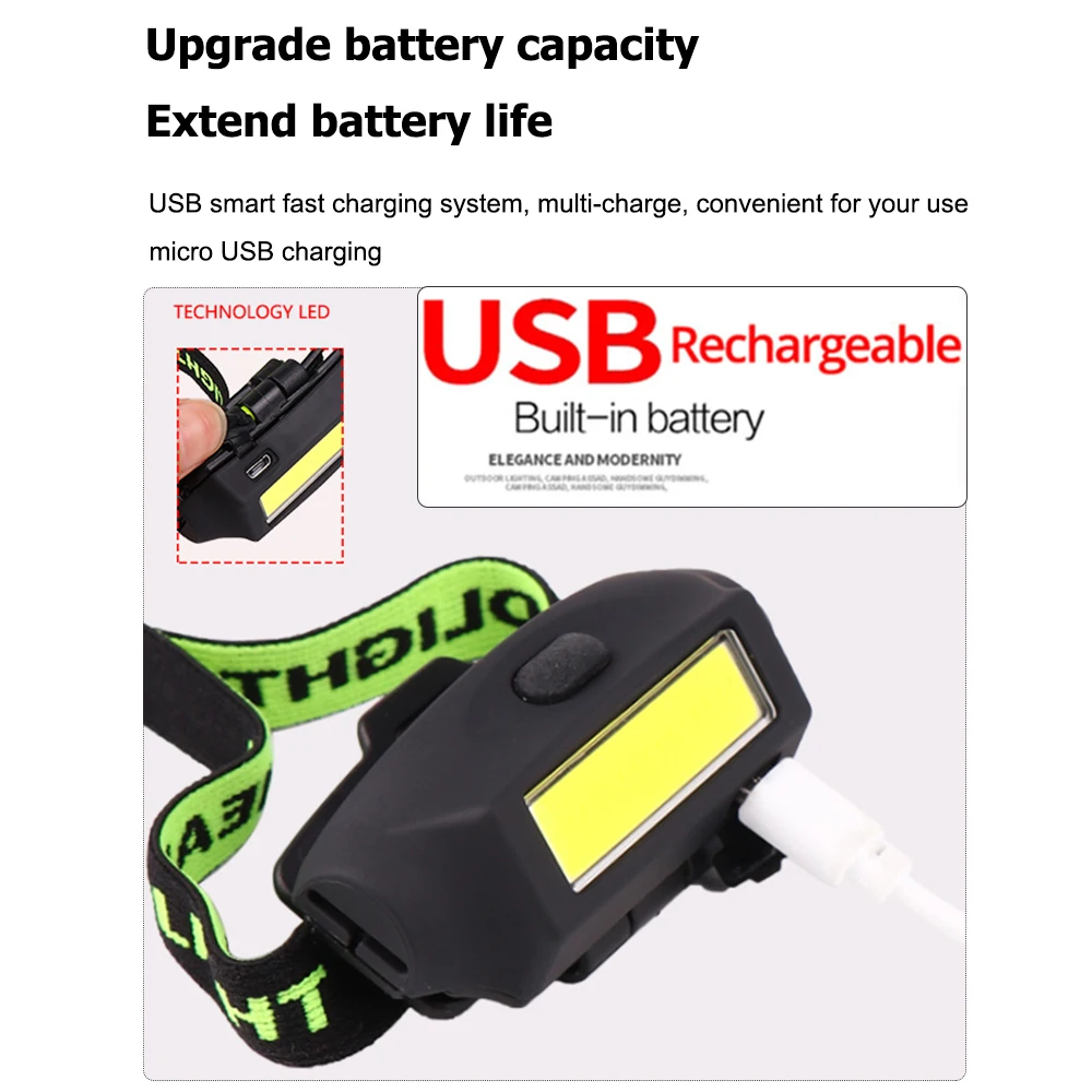 Суперъяркий Головной фонарь с зарядкой от USB COB светодиосветодиодный зажимом со