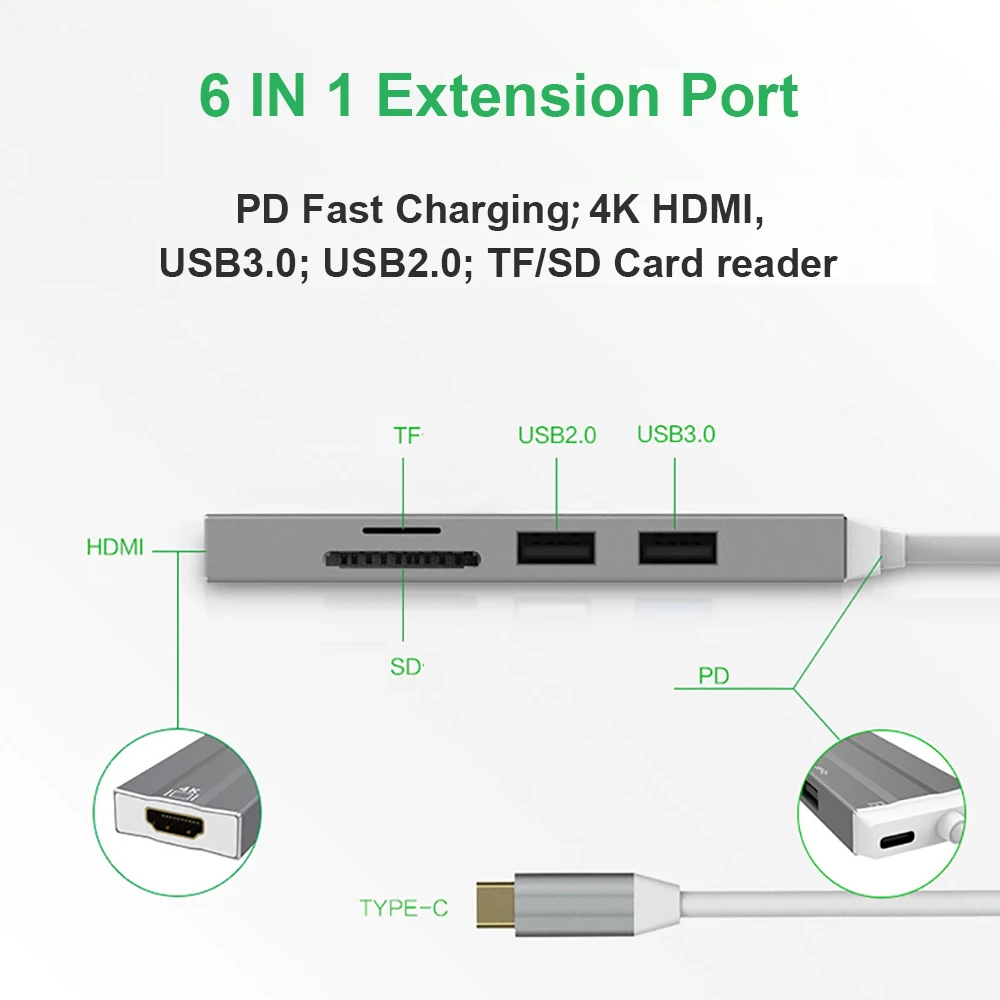 OULLX USB 3,1 мульти usb-хаб разветвитель с портами типа C SD Micro SD USB кардридер ПК Компьютерные аксессуары 4K HDMI usb-хаб