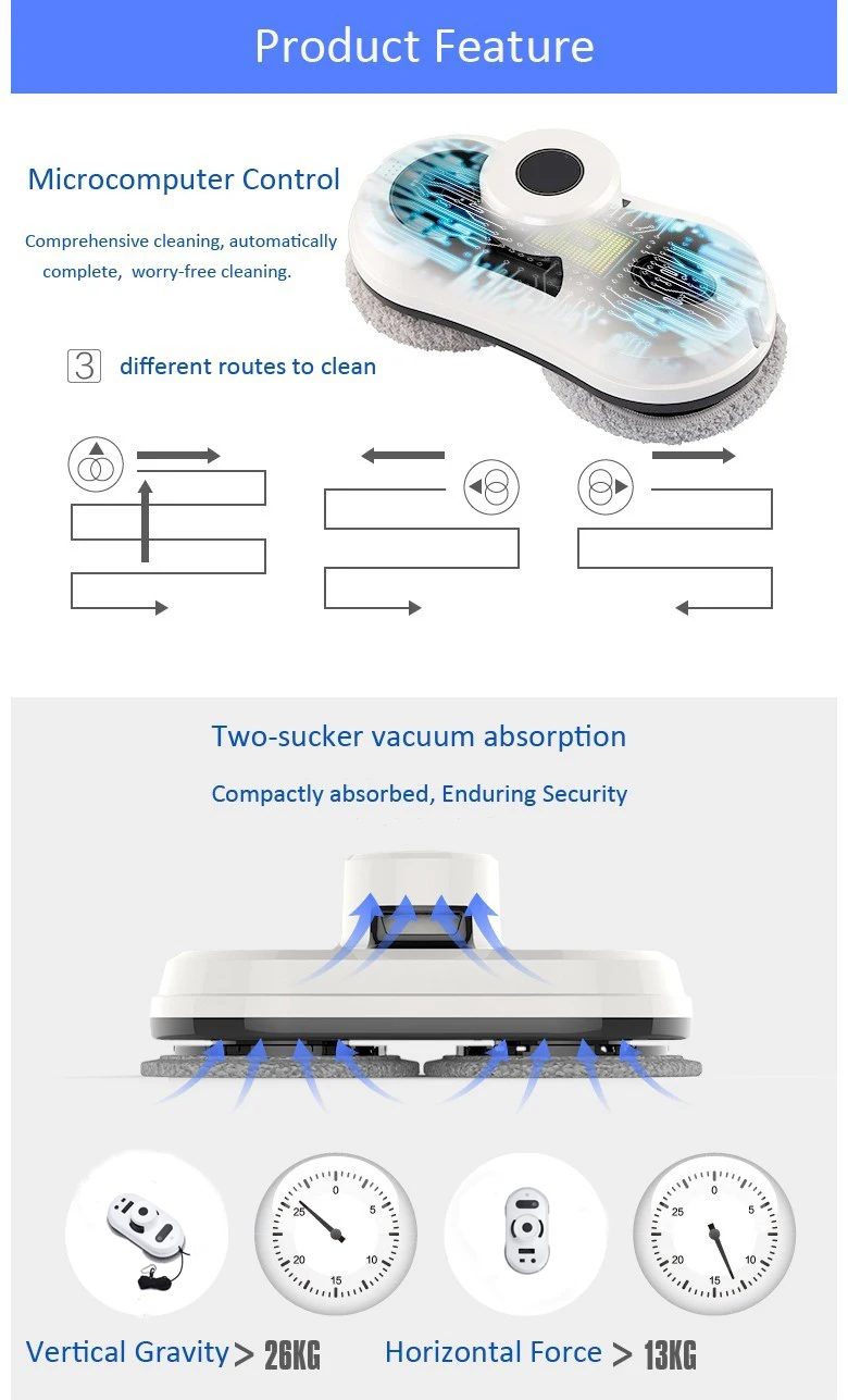 MOLISU,, W5 робот-пылесос, очиститель окон, автоматическая очистка, анти-падение, умная Очистка Стекла