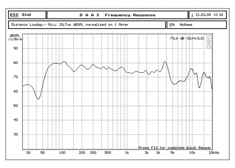 Audio labs 3inch bass-06