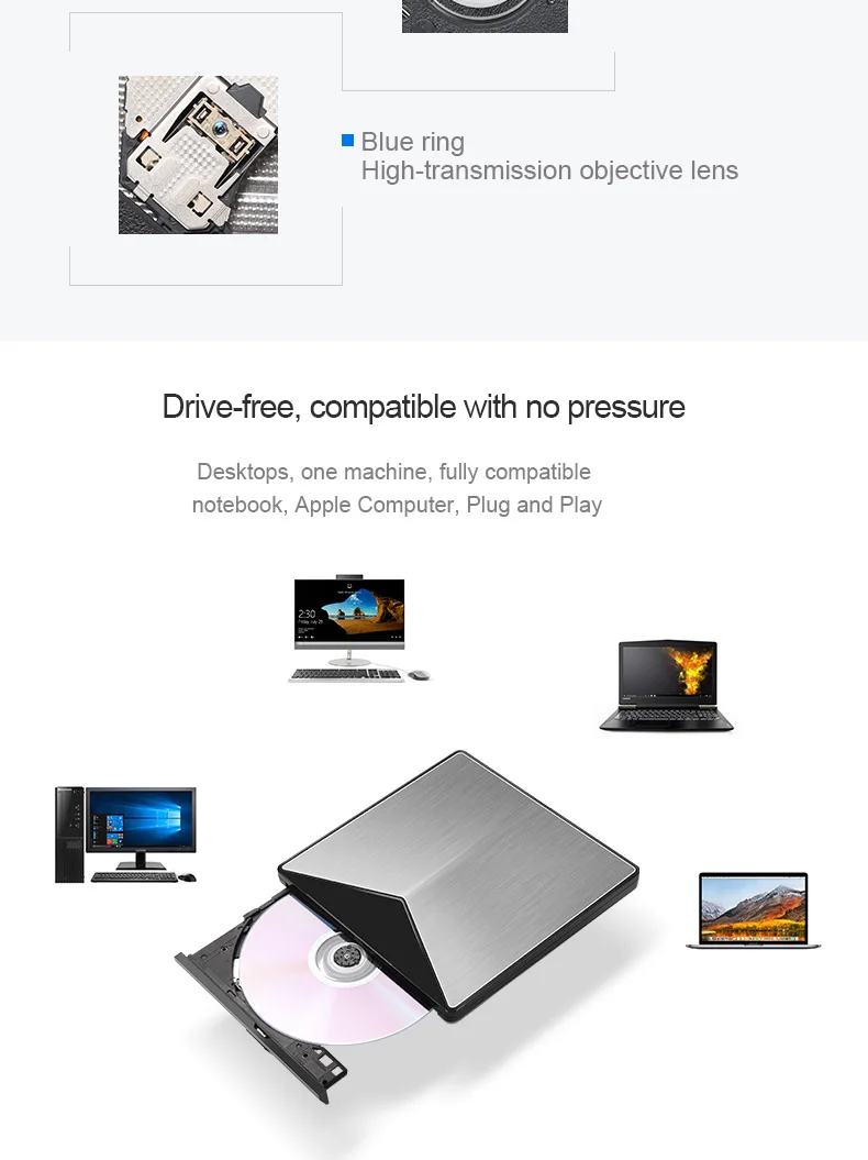 Llano USB Оптический привод Внешний USB 3,0 CD/dvd-rom комбинированный DVD RW rom горелка для Dell lenovo ноутбук для Mac OS USB DVD привод