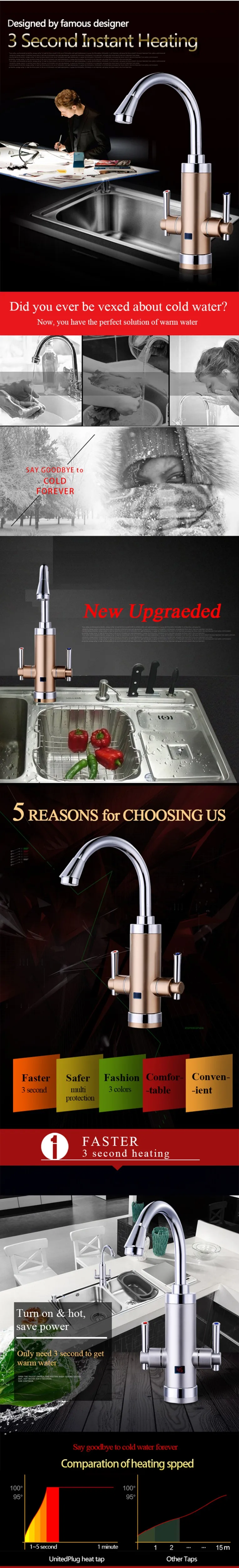 X2