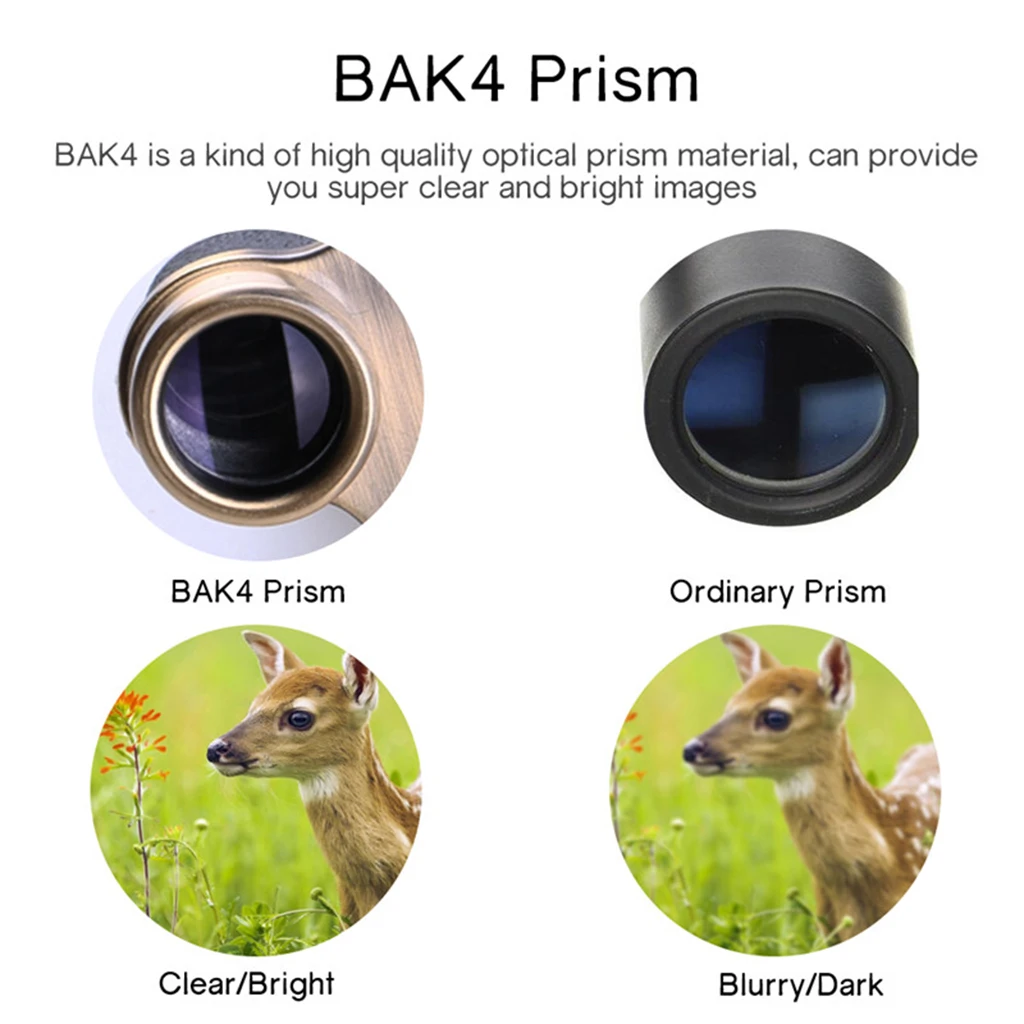   6x24 Professional Wide Angle Binoculars For Bird Watching, Hunting, Wildlife Viewing, Outdoor Travelling
