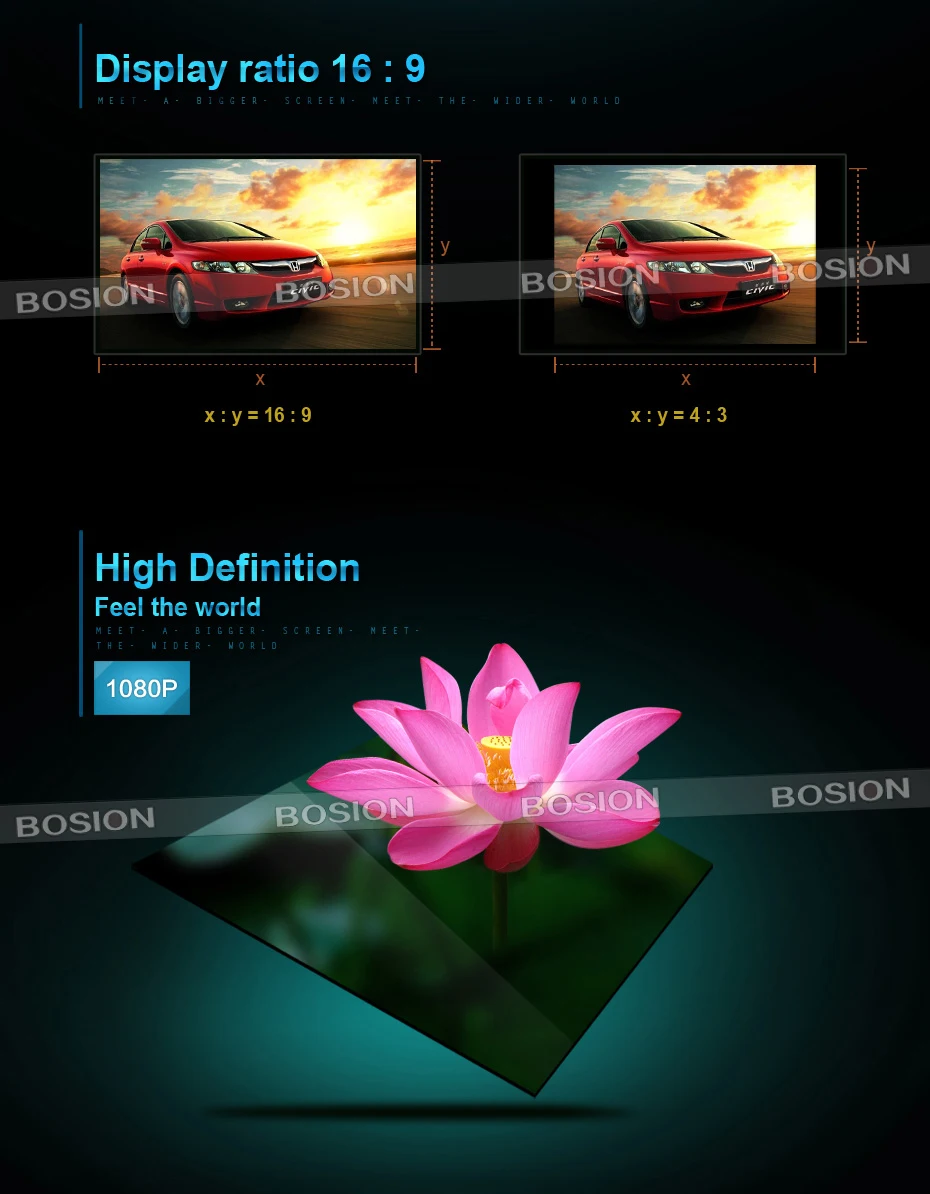 Perfect 2 Din Android 7.1 1024*600 Quad Core 10.1 inch Radio 2DIN Car GPS DVD Player Bluetooth Stereo GPS Navi RDS USB WIFI Multimedia 8