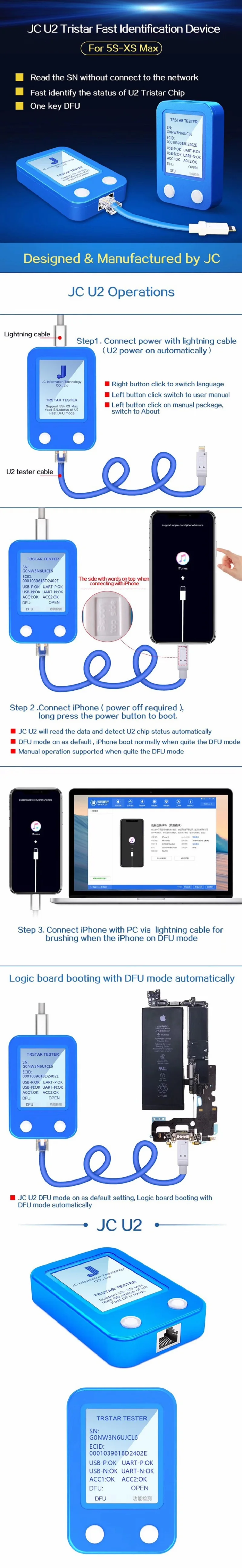 JC U2 Tristar тестер IC чип неисправность Быстрый детектор SN серийный номер ридер для iPhone XSMAX XS X 8 P 8 7 P 6 5 iPad Booting Repair
