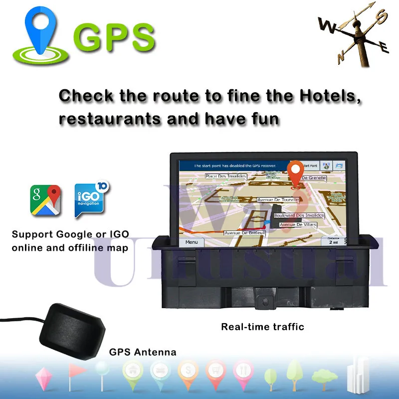 GPS
