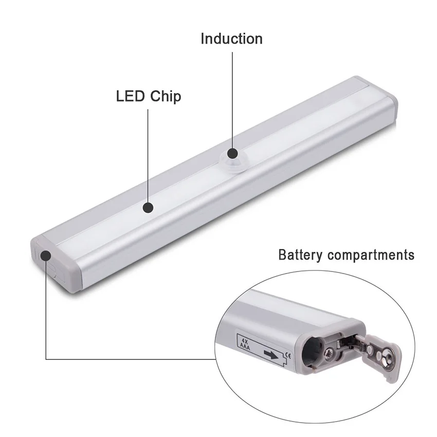 Портативный светодиодный Светодиодный под кабинет свет датчик движения шкаф настенный светильник жесткая полоса бар свет кухня шкаф аварийное ночное освещение