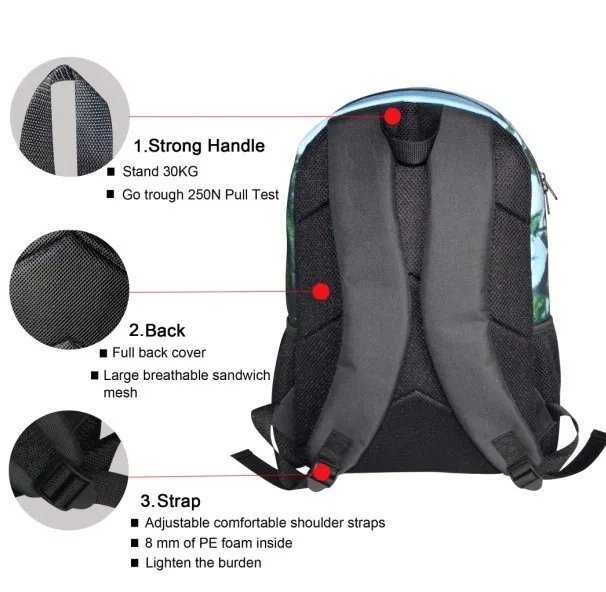 best school bags in the world