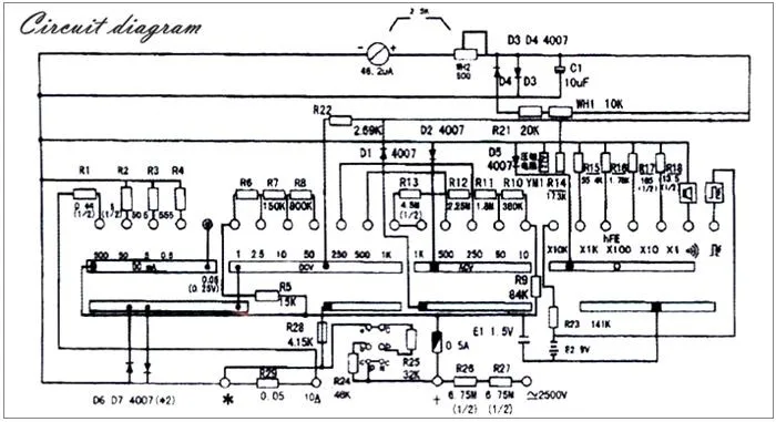 MF-47-8type аналоговый мультиметр/полностью функциональный/переменного тока для определения линии огня