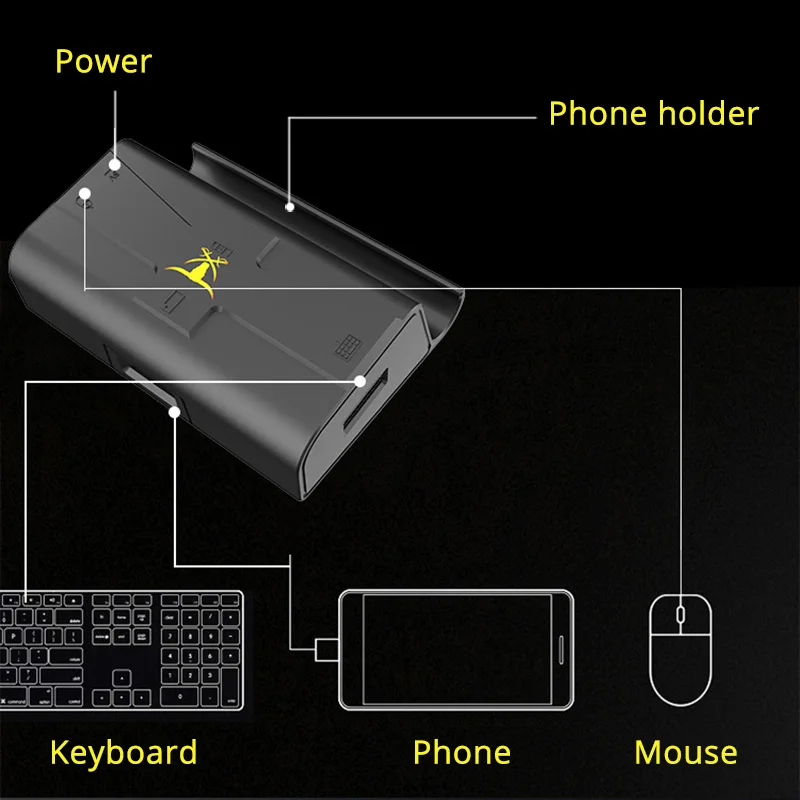 Sovawi! n G1x Plug And Play Pubg Mobile Gamepad Controller Gaming | How to play pubg mobile on pc with keyboard and mouse Sovawin G1x Plug And Play Pubg Mobile Gamepad Controller Gaming - sovawin g1x plug and play pubg mobile gamepad controller gaming keyboard mouse android phone to pc